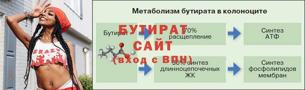 ПСИЛОЦИБИНОВЫЕ ГРИБЫ Бугульма